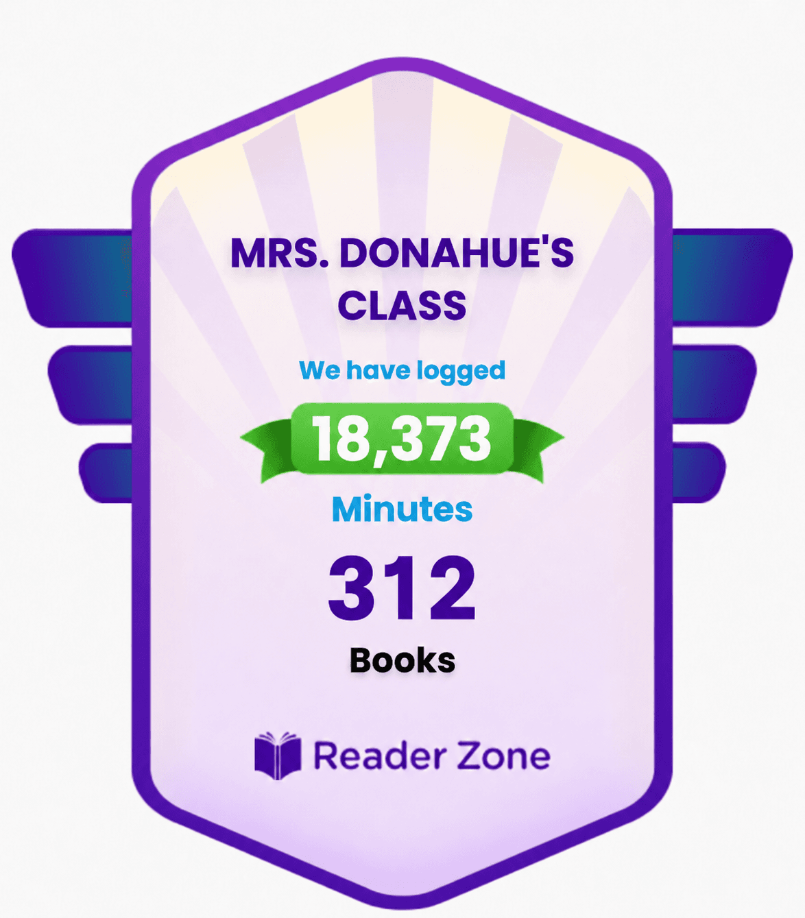 Reader Zone Progress Badge for Mrs. Donahue's Class showing 18,373 minutes and 312 books logged
