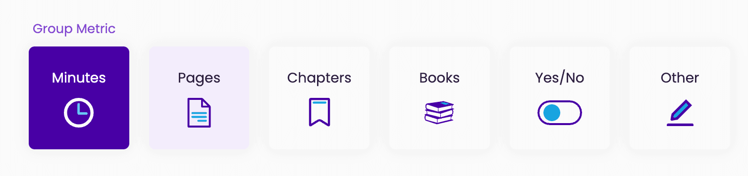 Reader Zone options for tracking minutes, pages, chapters, books, and custom goals