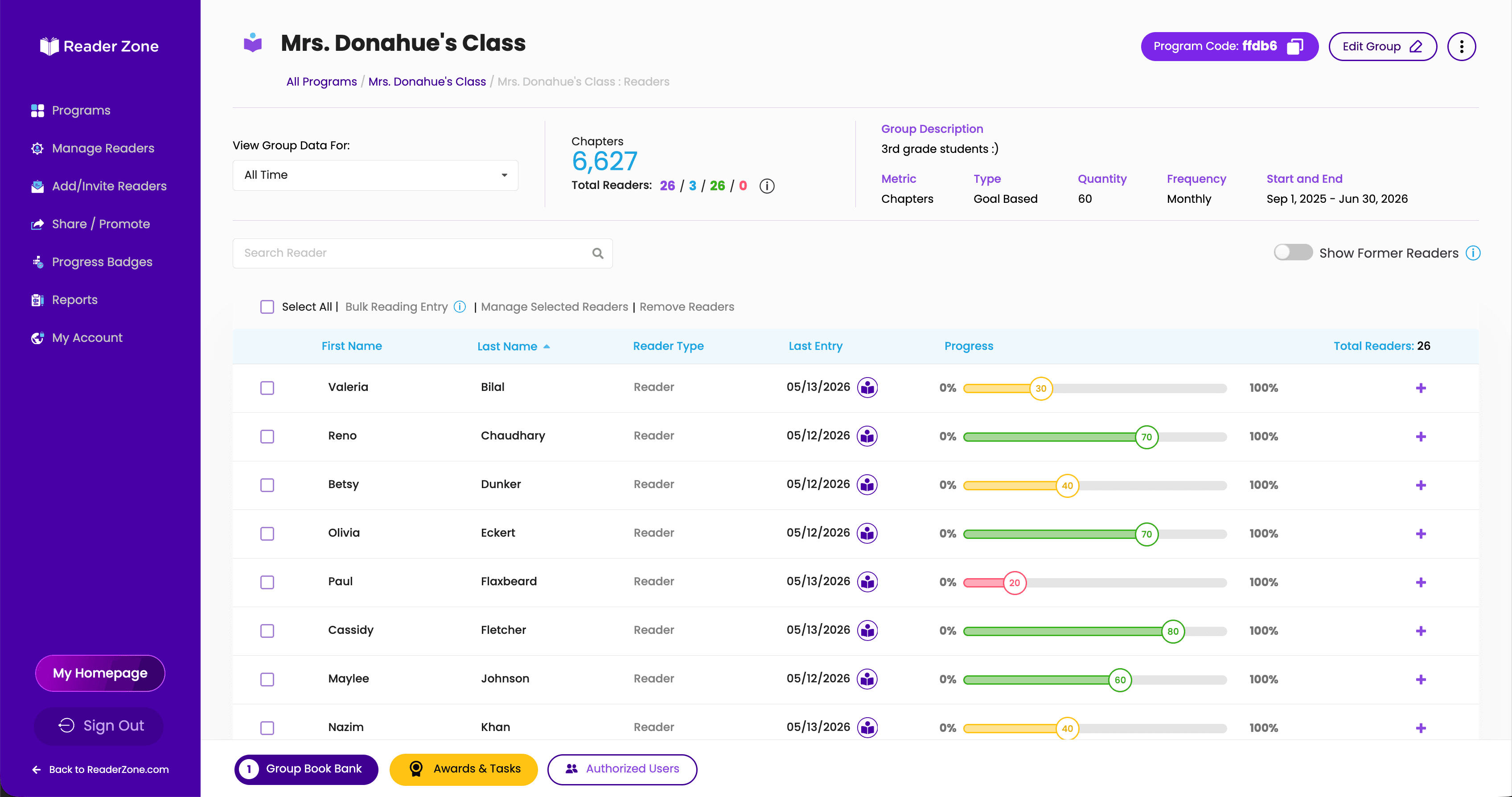 Reader Zone organizer dashboard showing reader progress, Bulk Reading Entry, Awards, Tasks, and Authorized Users